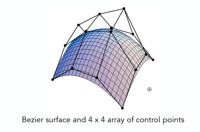 bezier_surface.png